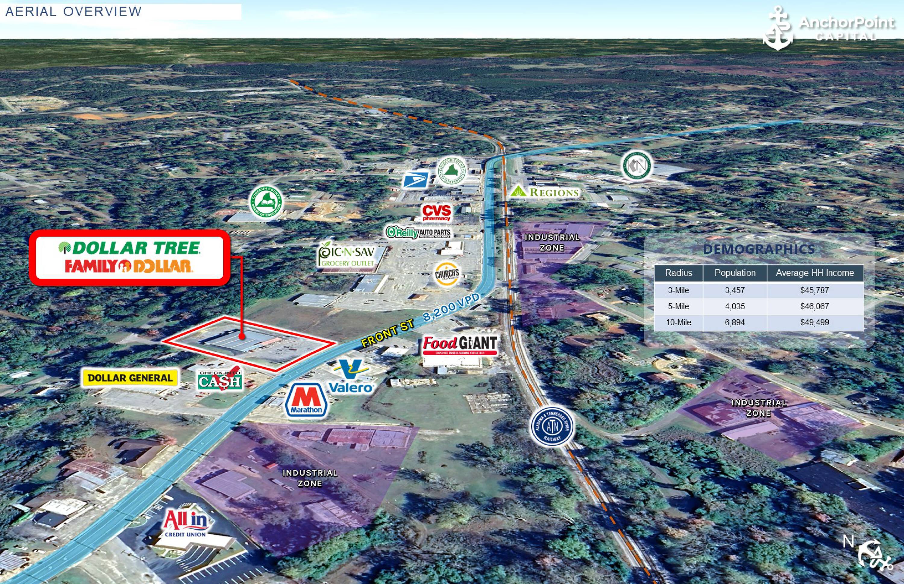 Dollar Tree - Family Dollar